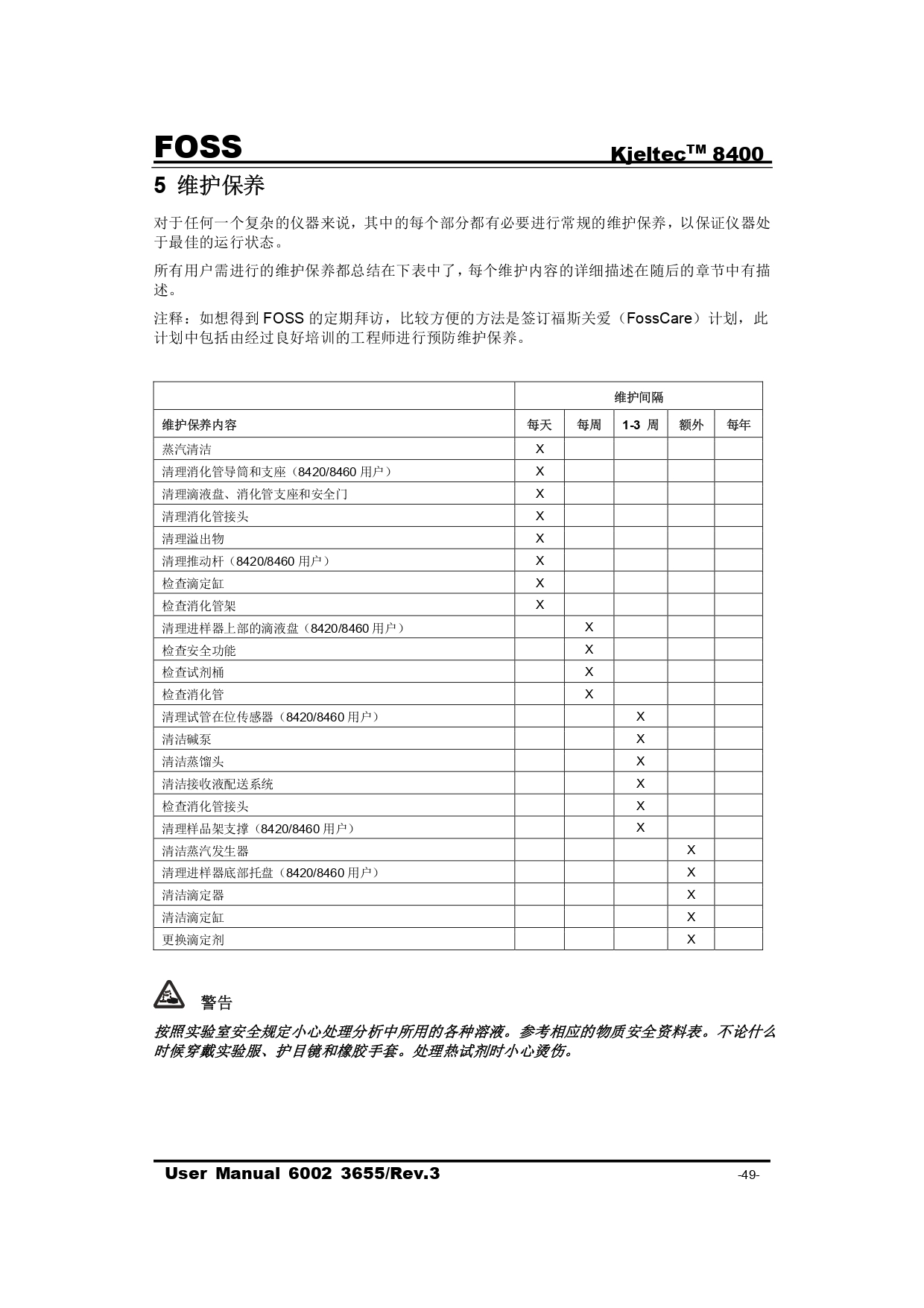 KT8400 維護(hù)2_page-0001.jpg